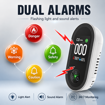 4-in-1 Koolmonoxidealarm