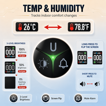 4-in-1 Koolmonoxidealarm